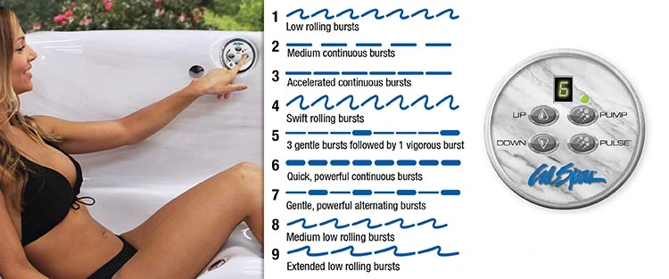 ATS Control for hot tubs in Saint Paul